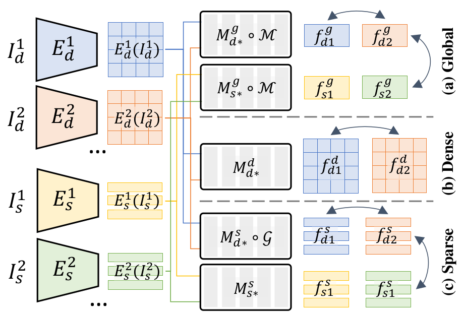 fig2